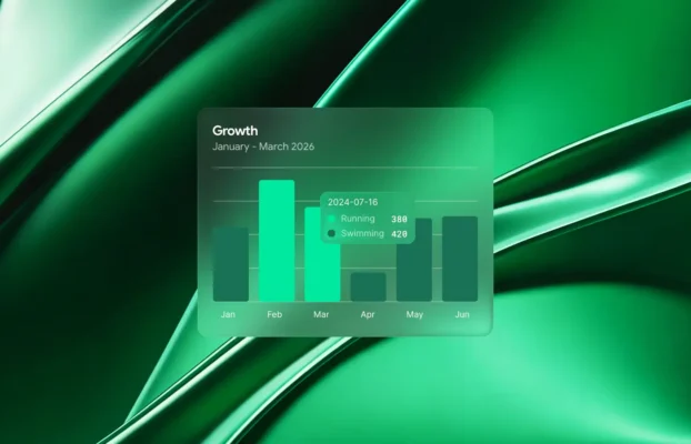 Transform Your Brand’s Digital Presence