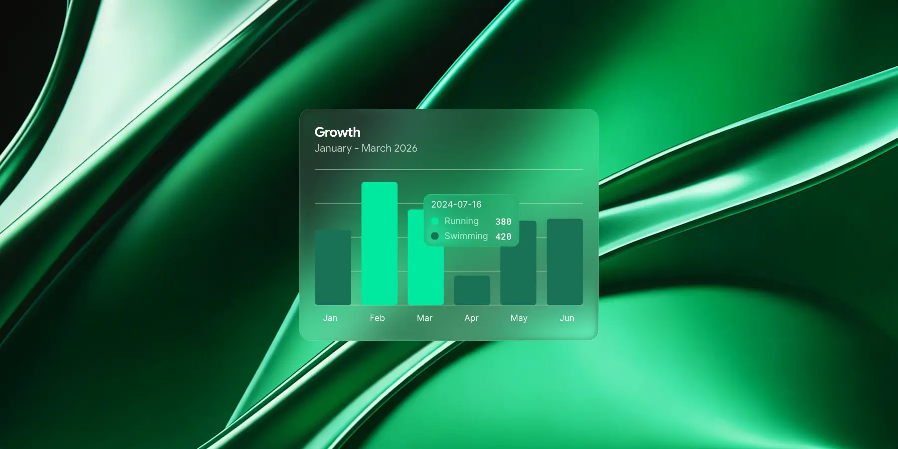 Transform Your Brand’s Digital Presence